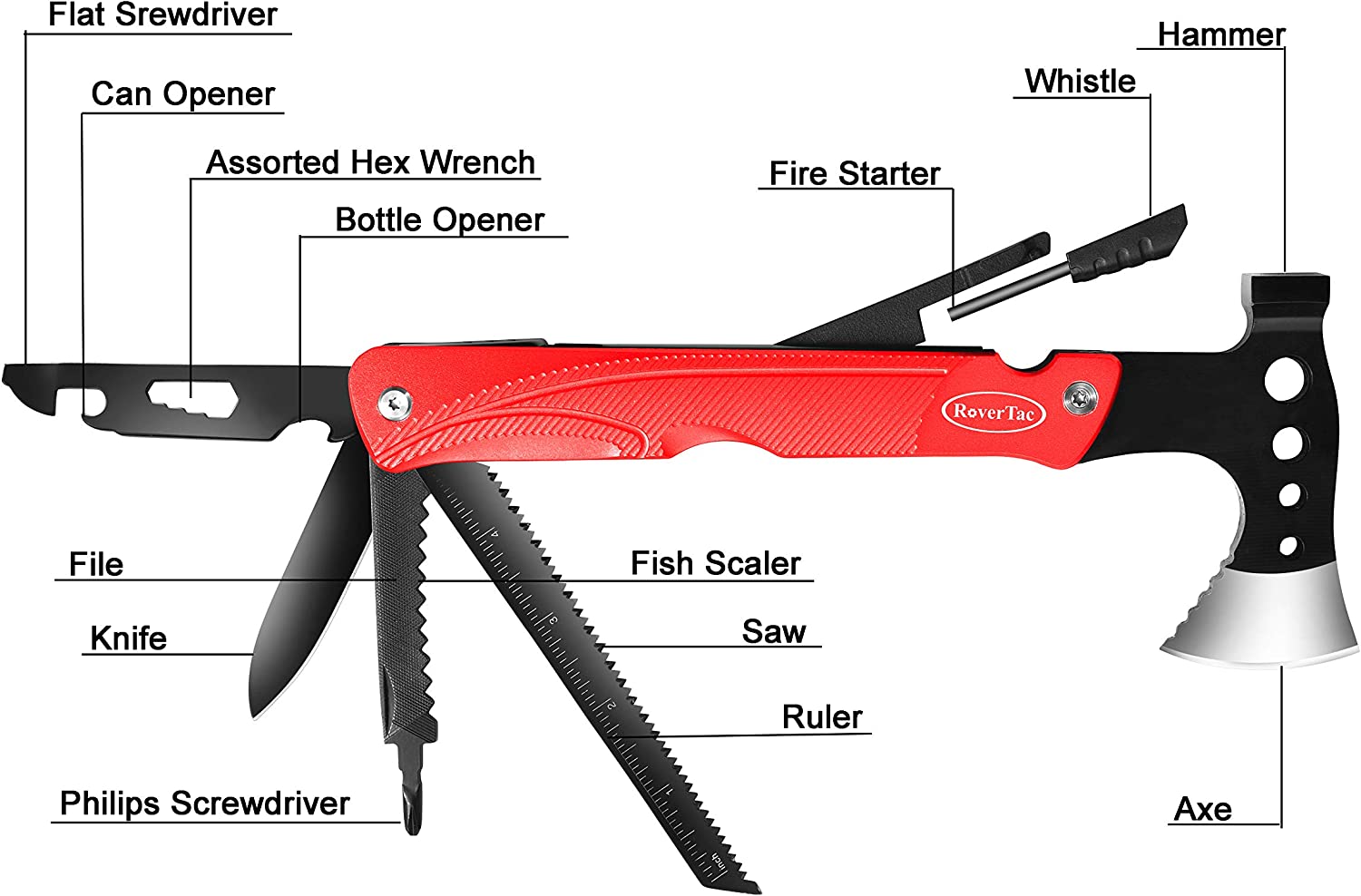 RoverTac Camping Hatchet Multitool Axe Survival Gear Gifts for Men Dad Him 14-in-1 Axe Hammer Knife Saw Bottle Opener Fire Starter Whistle Perfect for Camping Survival Hiking Fishing