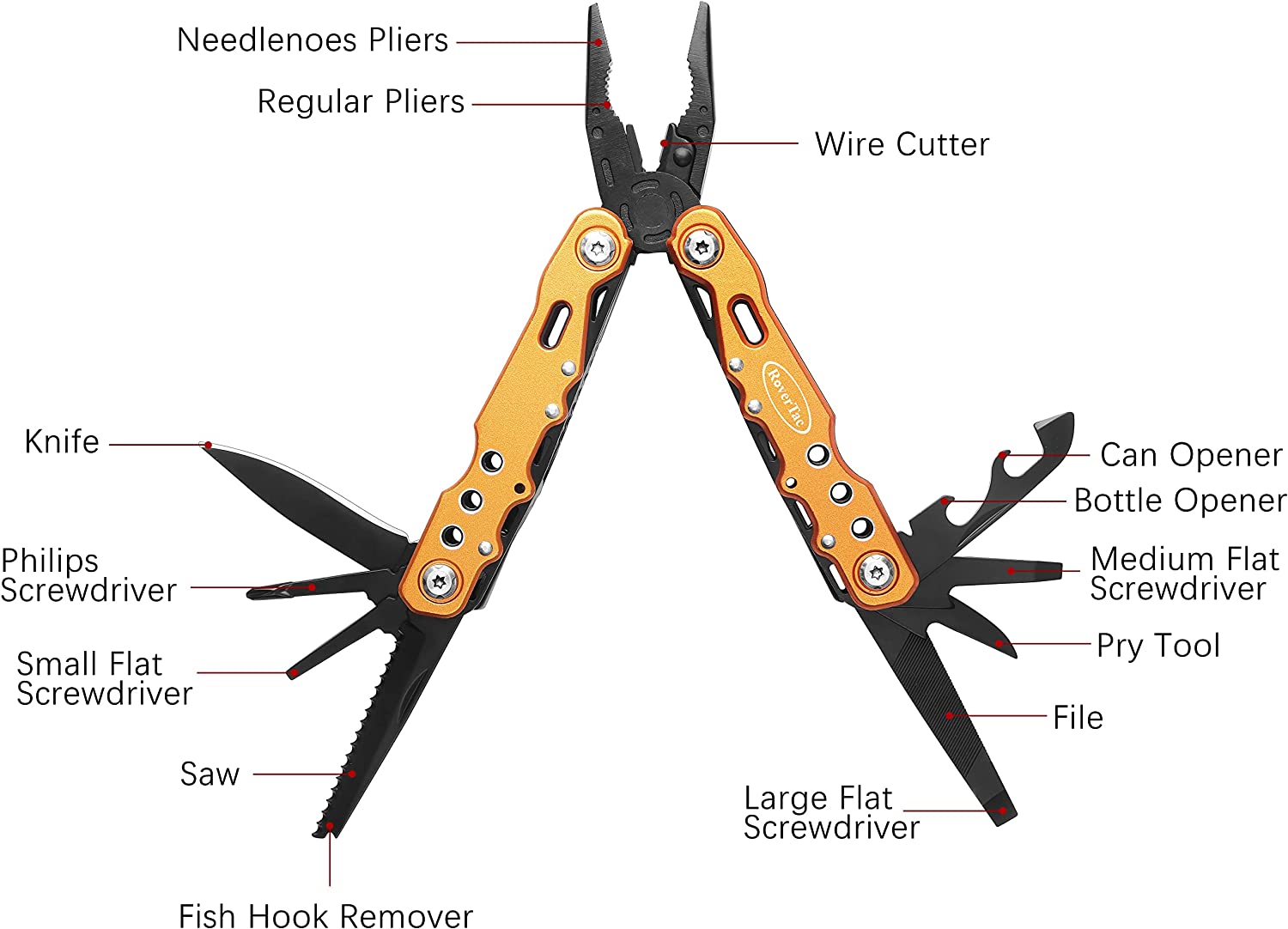 Gifts for Dad Husband Boyfriend Gifts for Him Unique Birthday Gifts for Men RoverTac 14 in 1 Multitool Pocket Knife Pliers Screwdrivers Saw Bottle Opener Perfect for Camping Survival Hiking Repairs